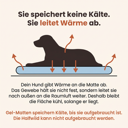Halfwild Kühlmatte